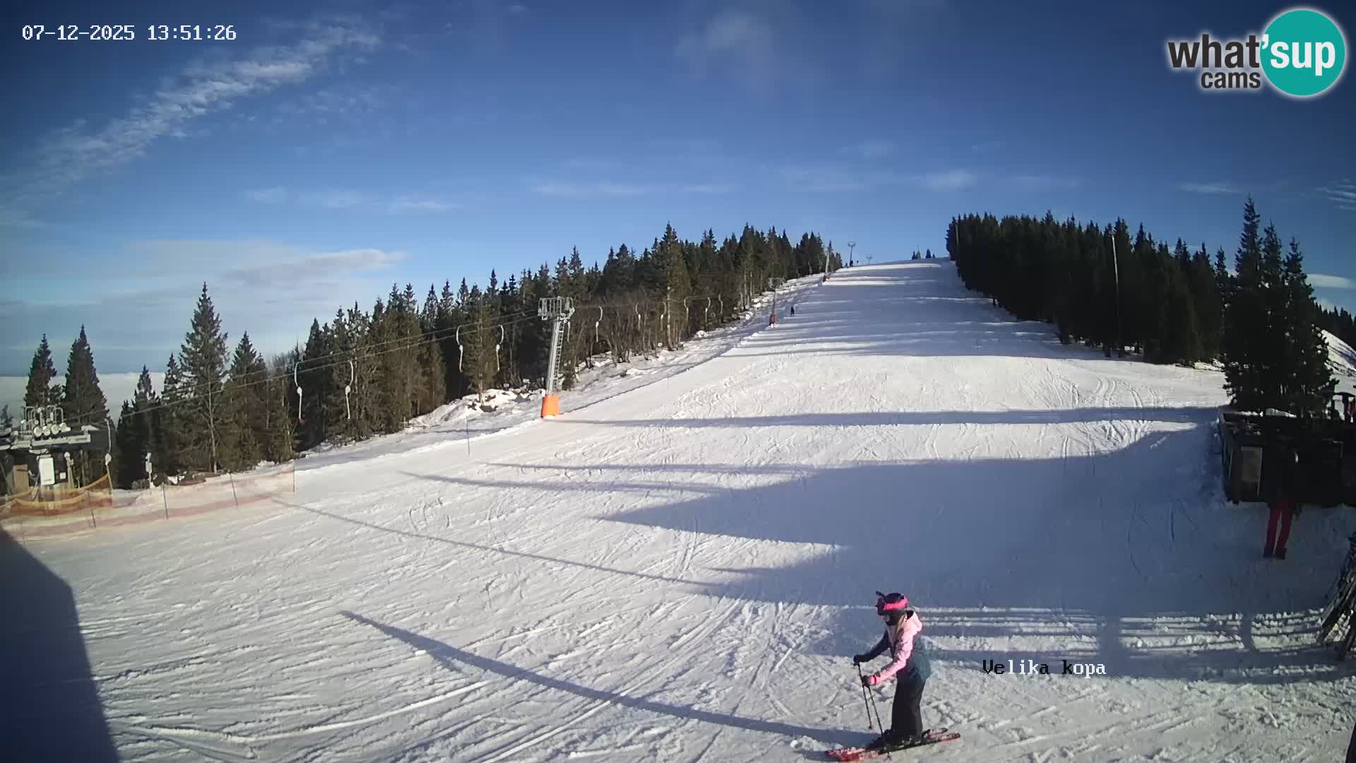 Kope | Velika Kopa