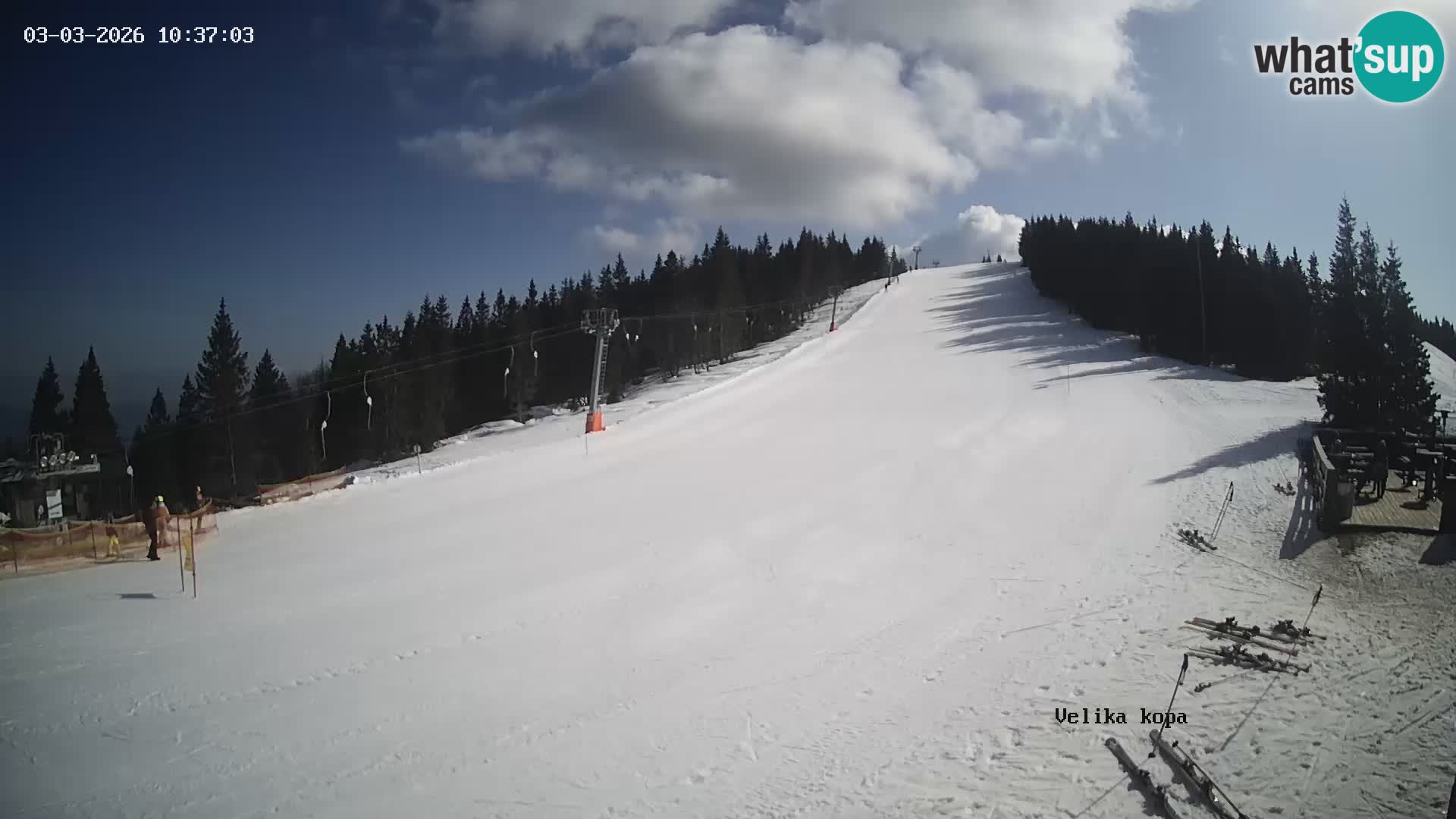 Kope | Velika Kopa