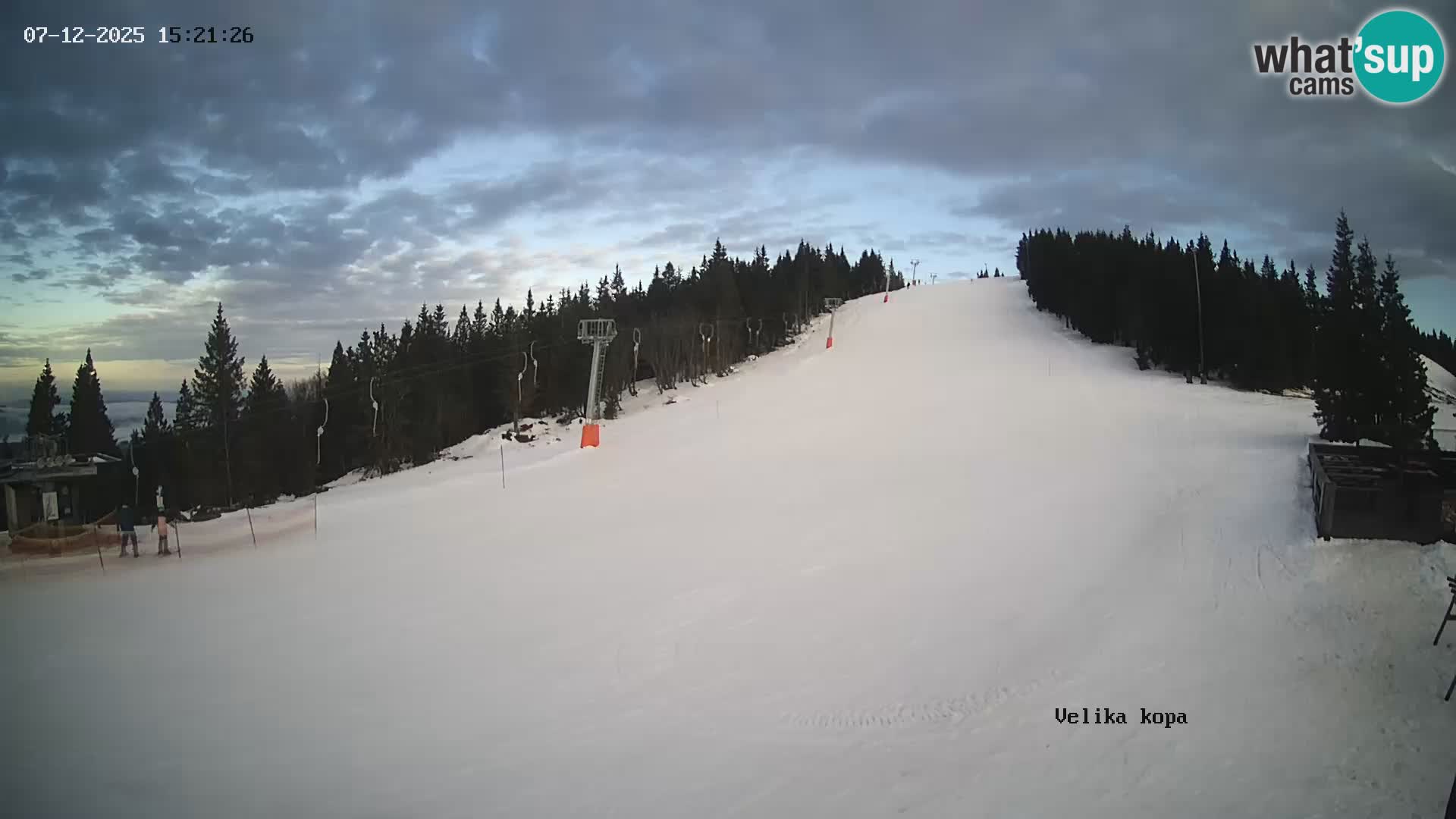Kope | Velika Kopa