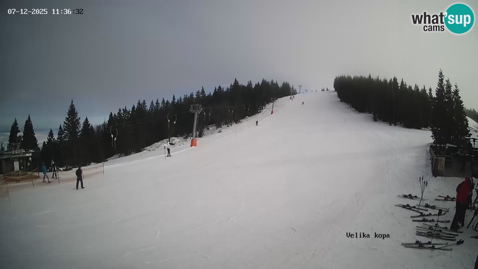 Kope | Velika Kopa