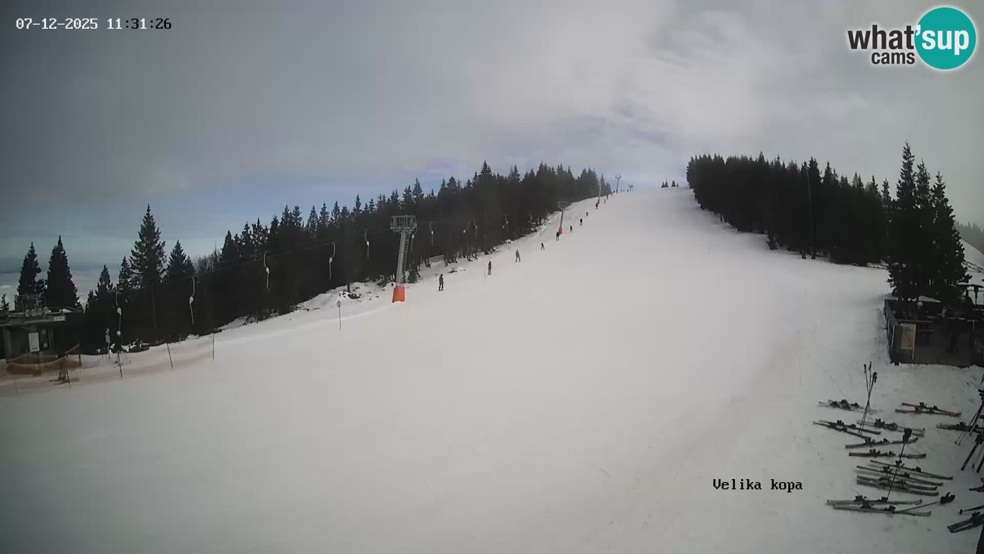 Kope | Velika Kopa