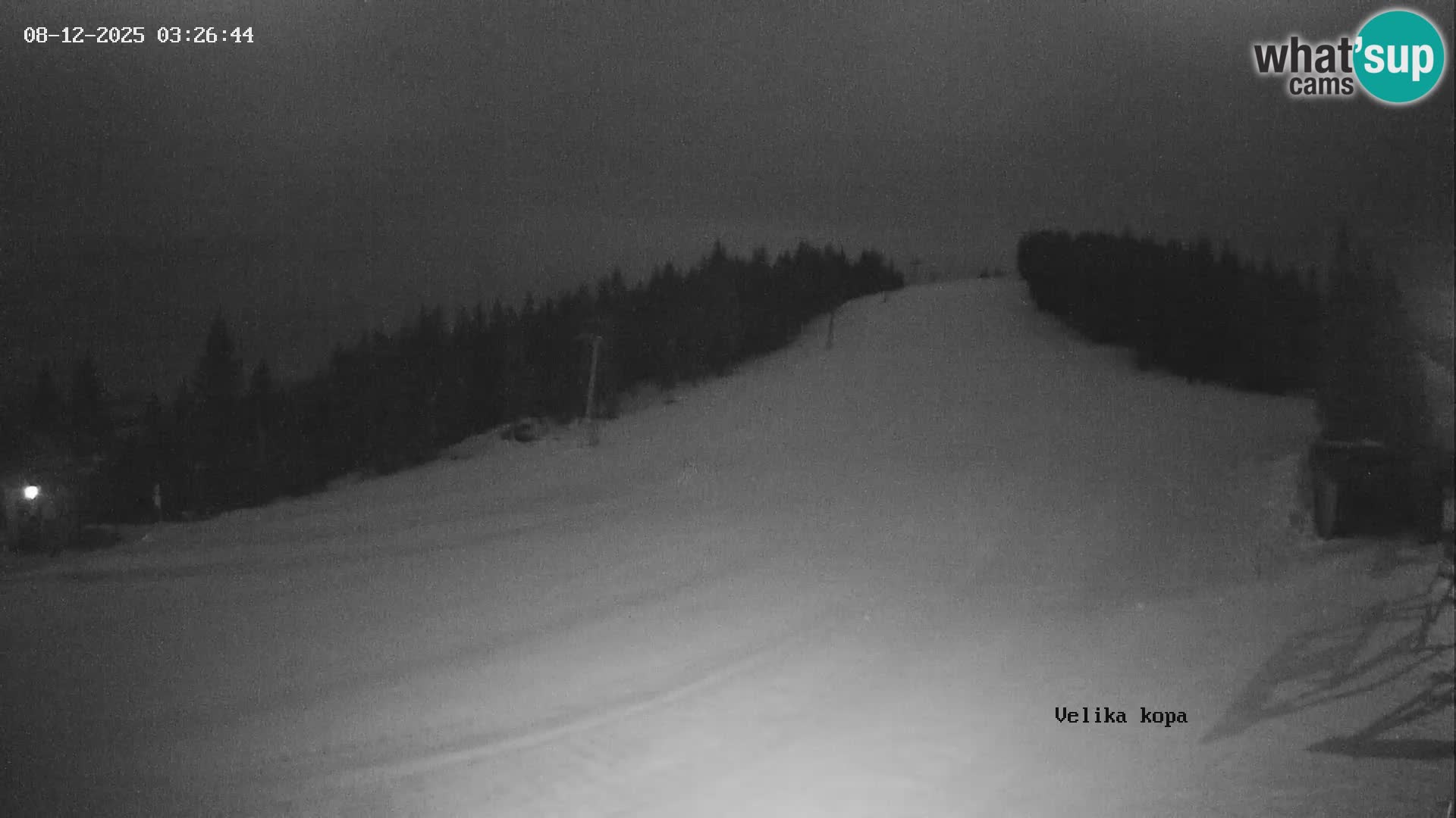 Kope | Velika Kopa