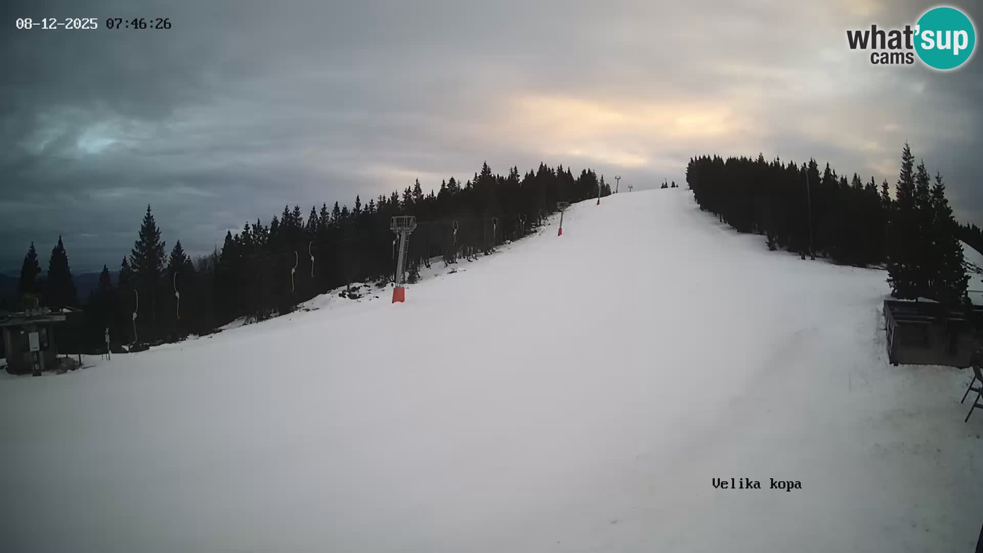 Kope | Velika Kopa