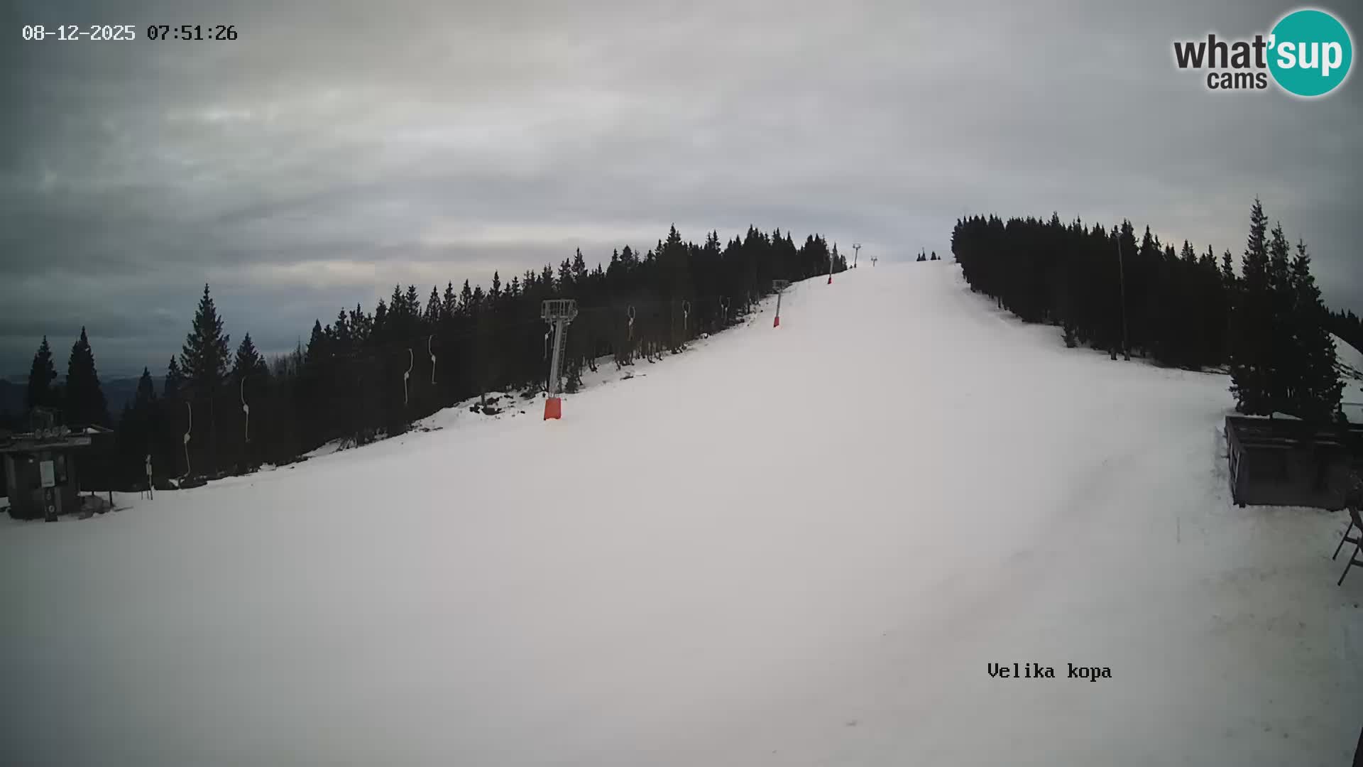 Kope | Velika Kopa