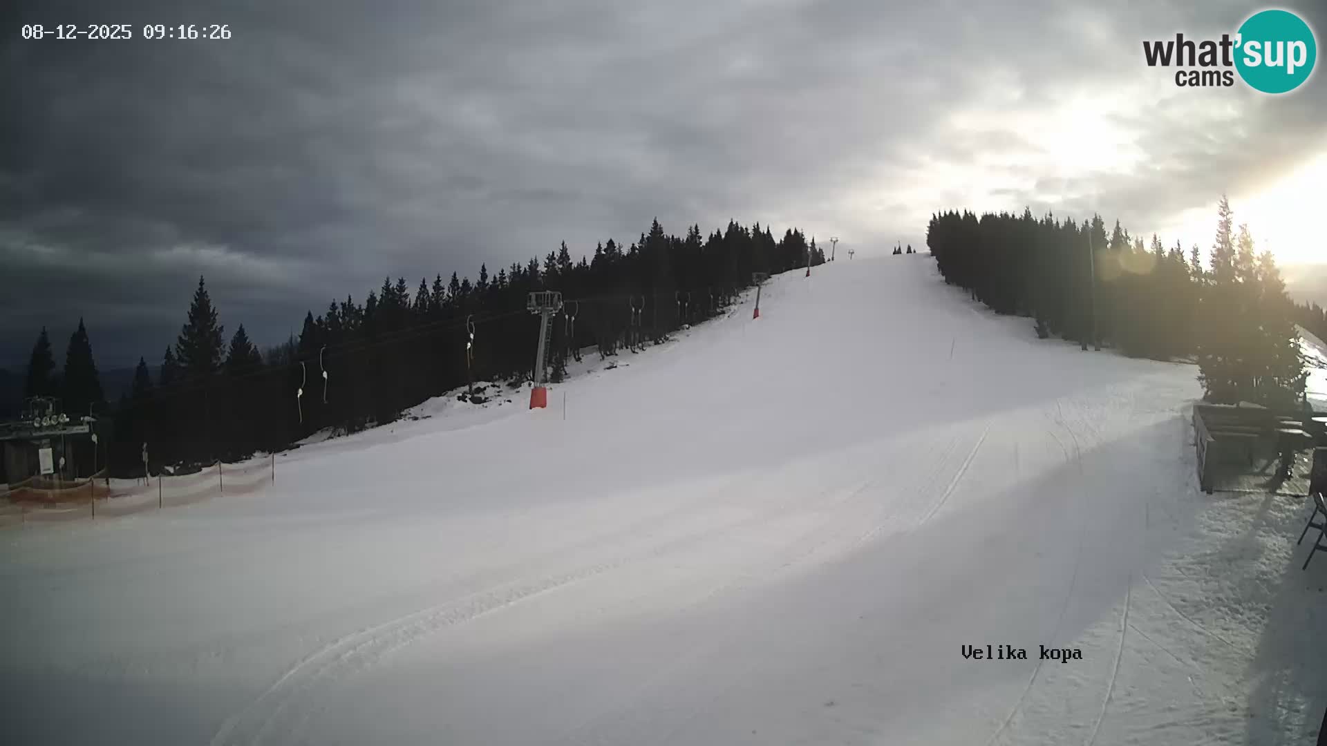 Kope | Velika Kopa