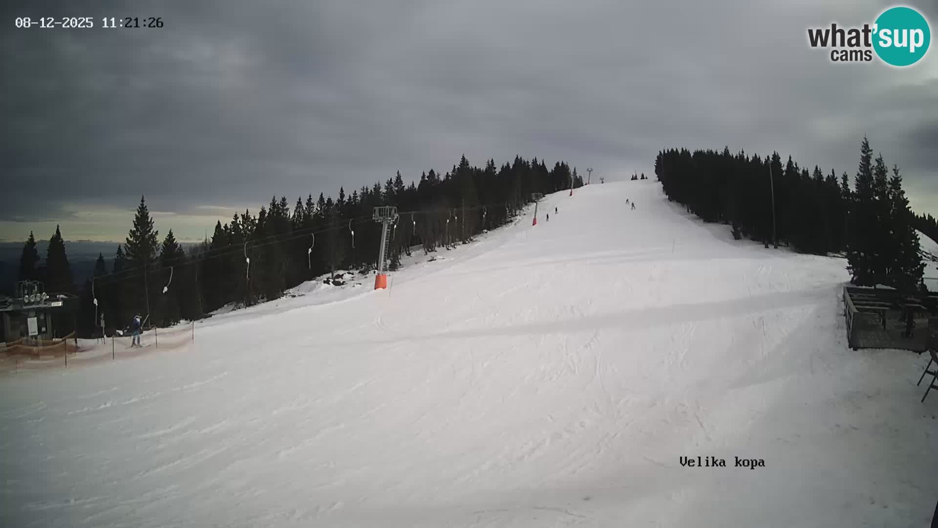 Kope | Velika Kopa