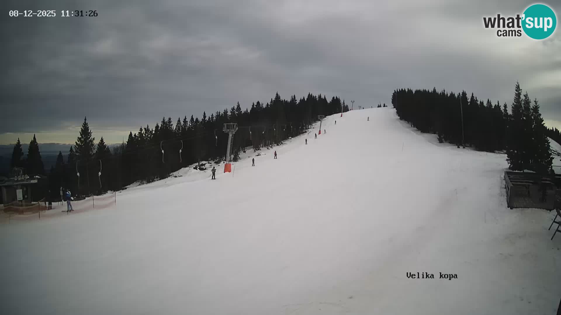 Kope | Velika Kopa