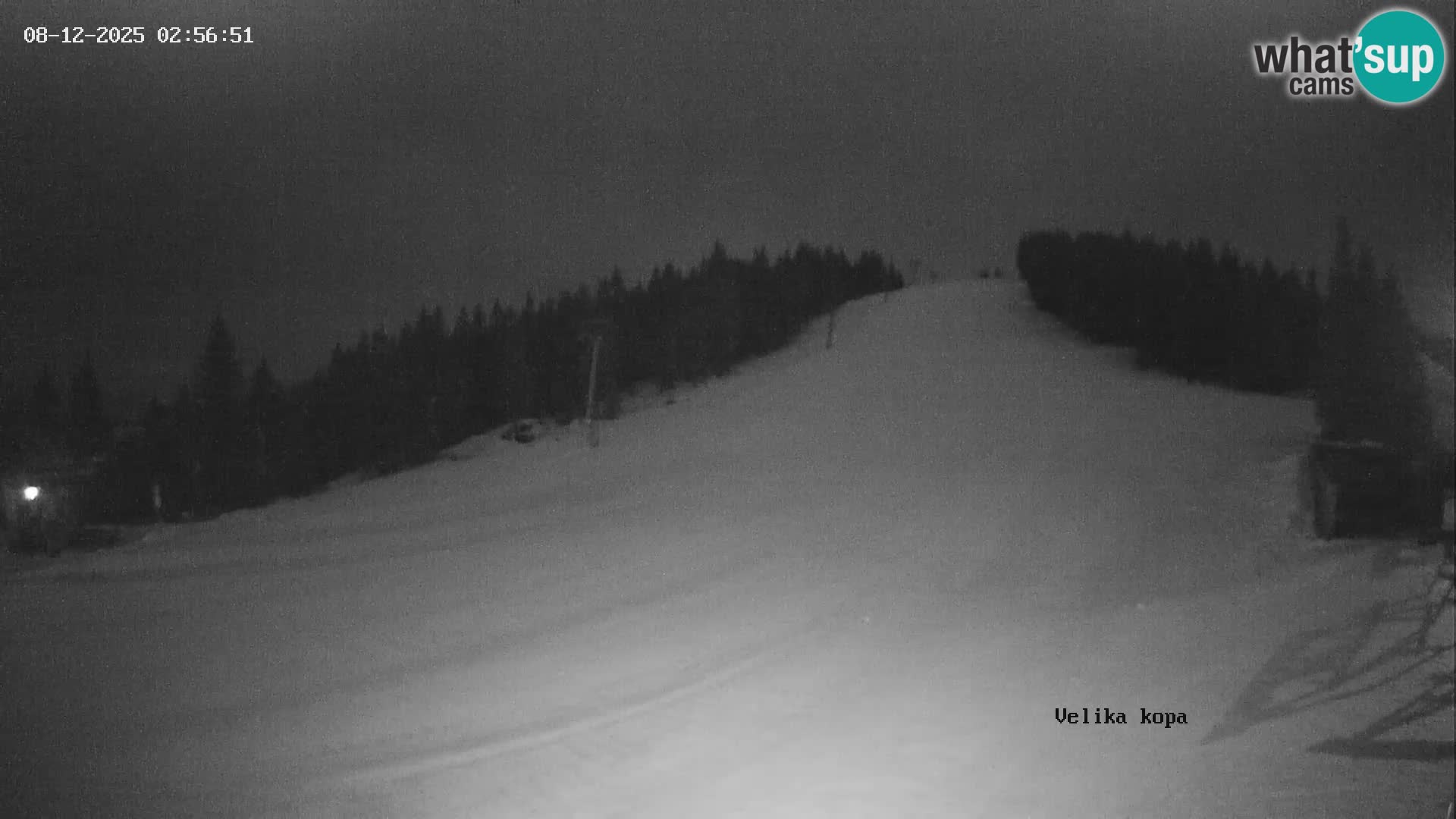 Kope | Velika Kopa
