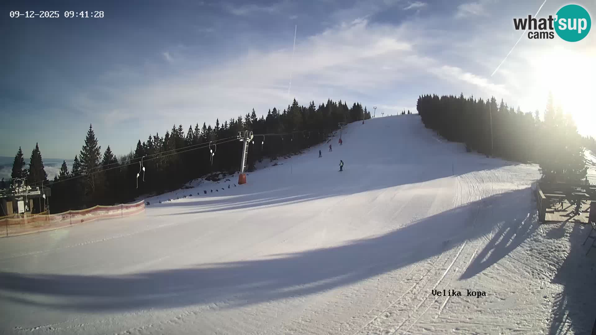 Kope | Velika Kopa