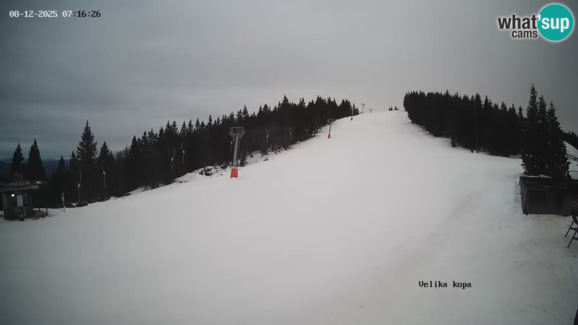 Kope | Velika Kopa