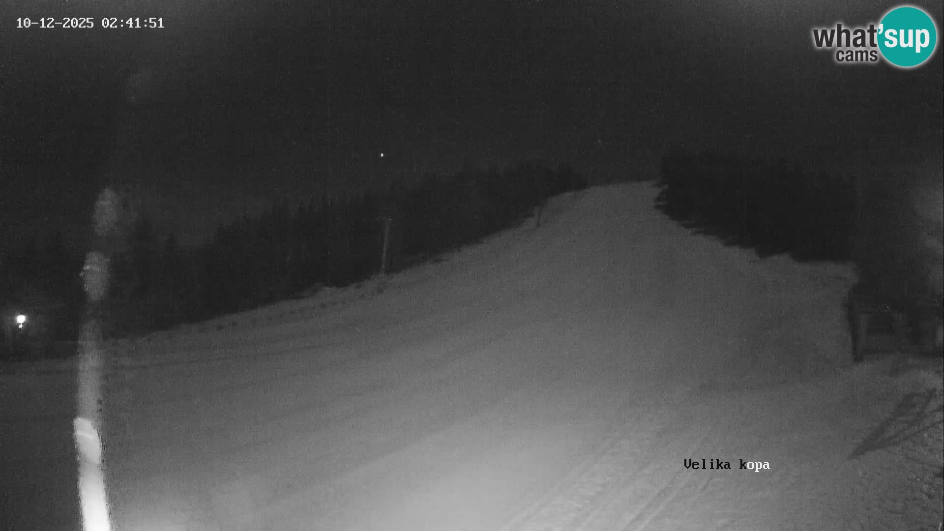 Kope | Velika Kopa