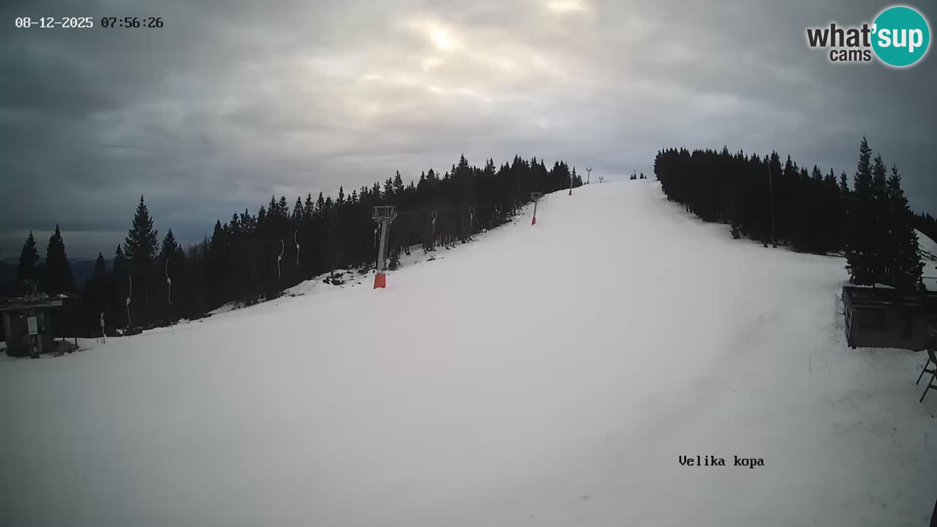 Kope | Velika Kopa