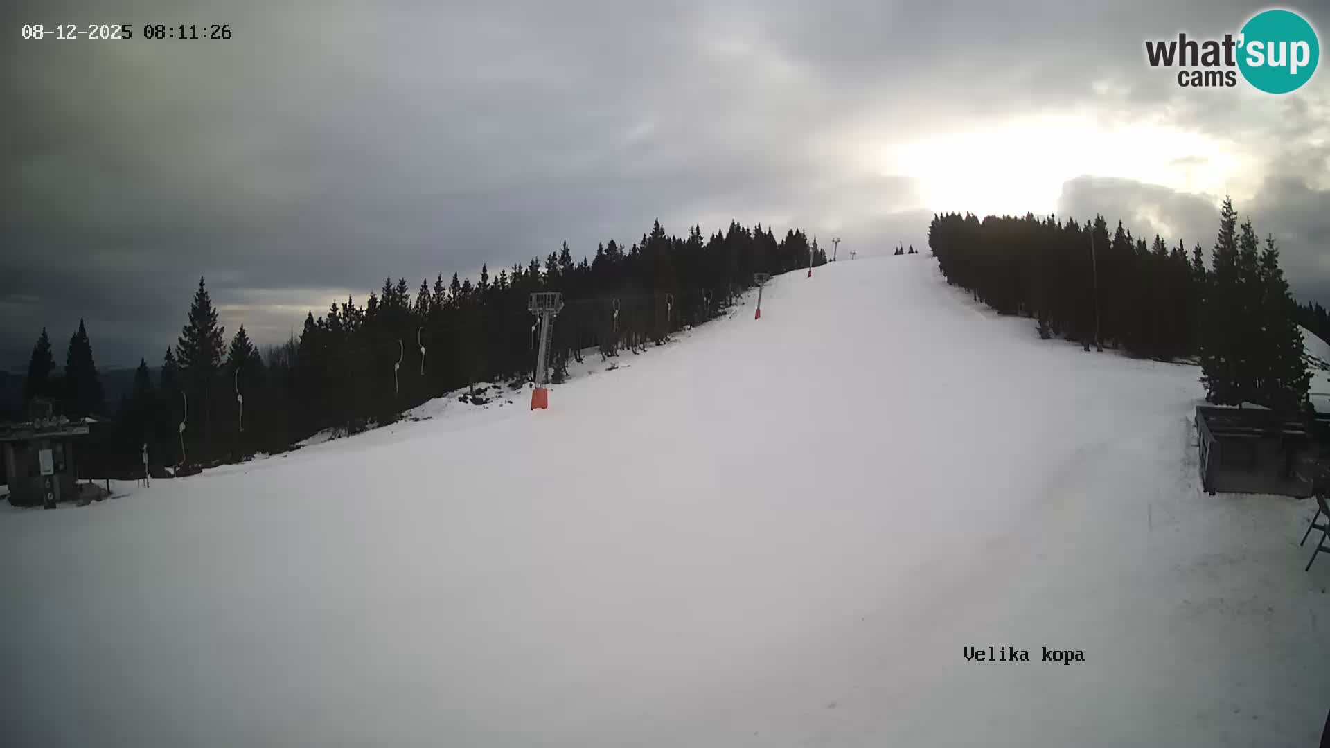 Kope | Velika Kopa