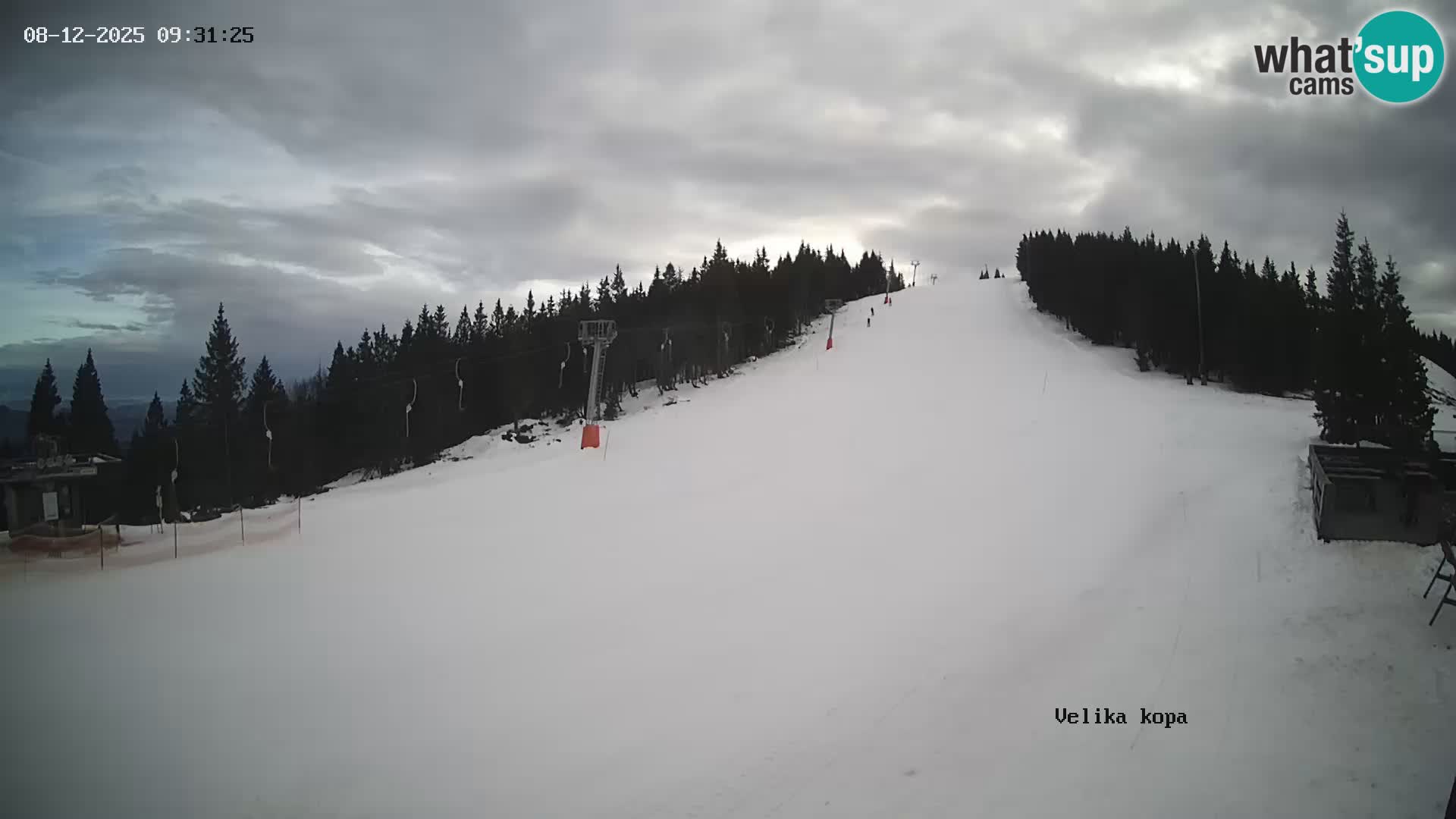 Kope | Velika Kopa