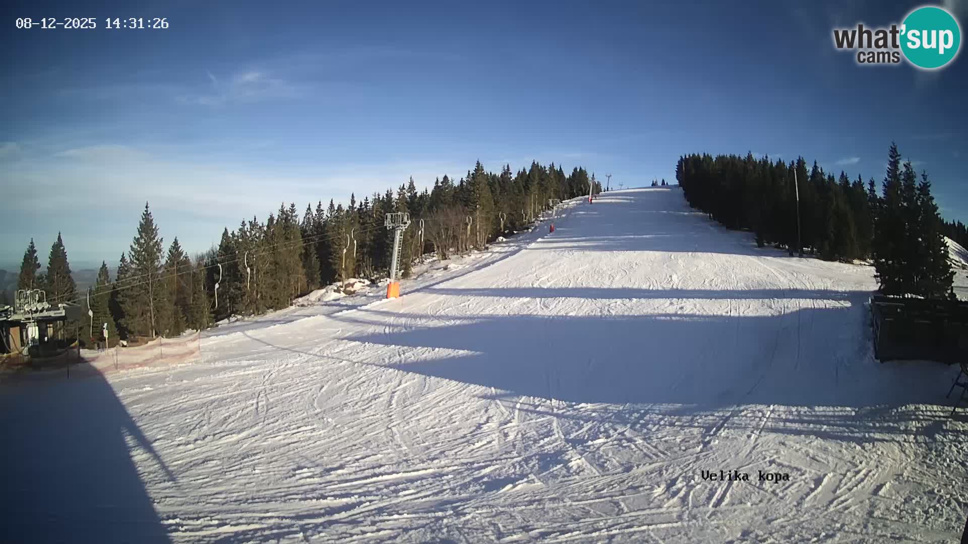 Kope | Velika Kopa