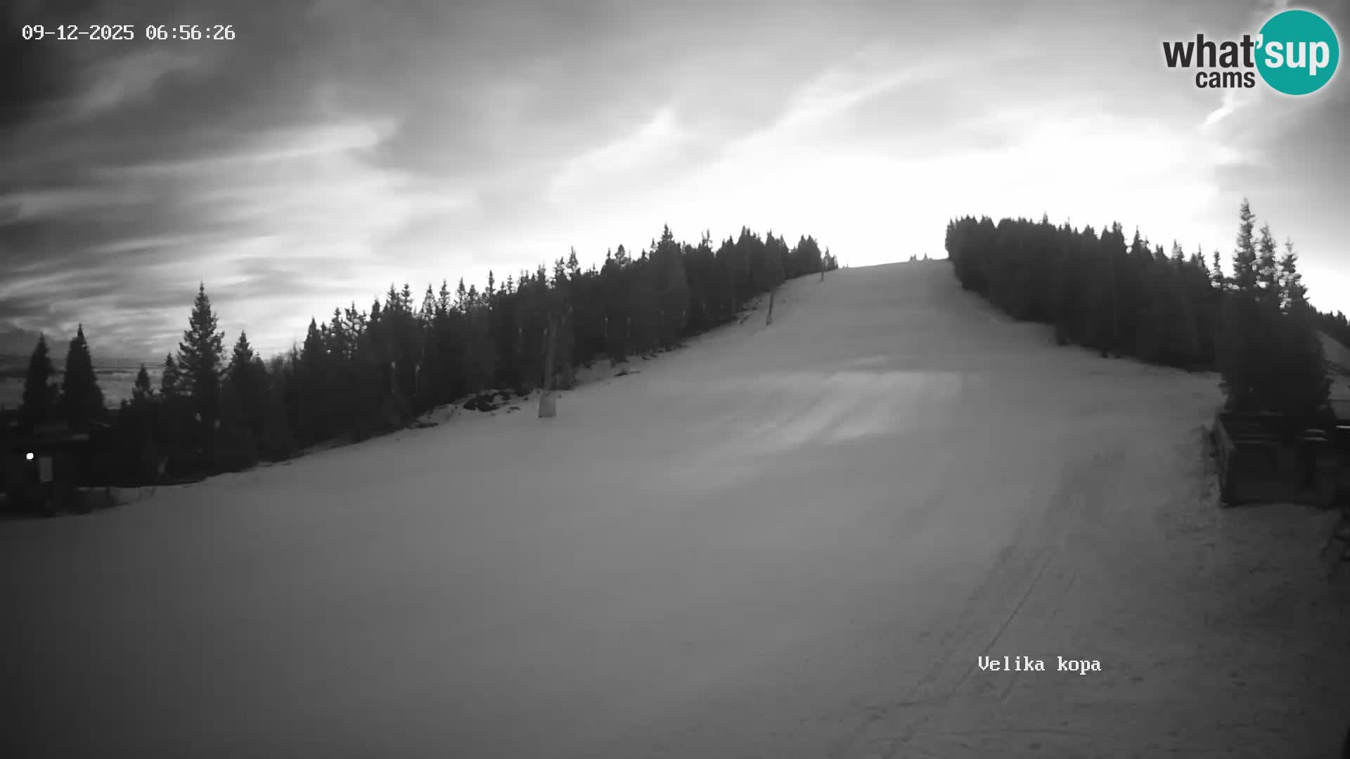 Kope | Velika Kopa