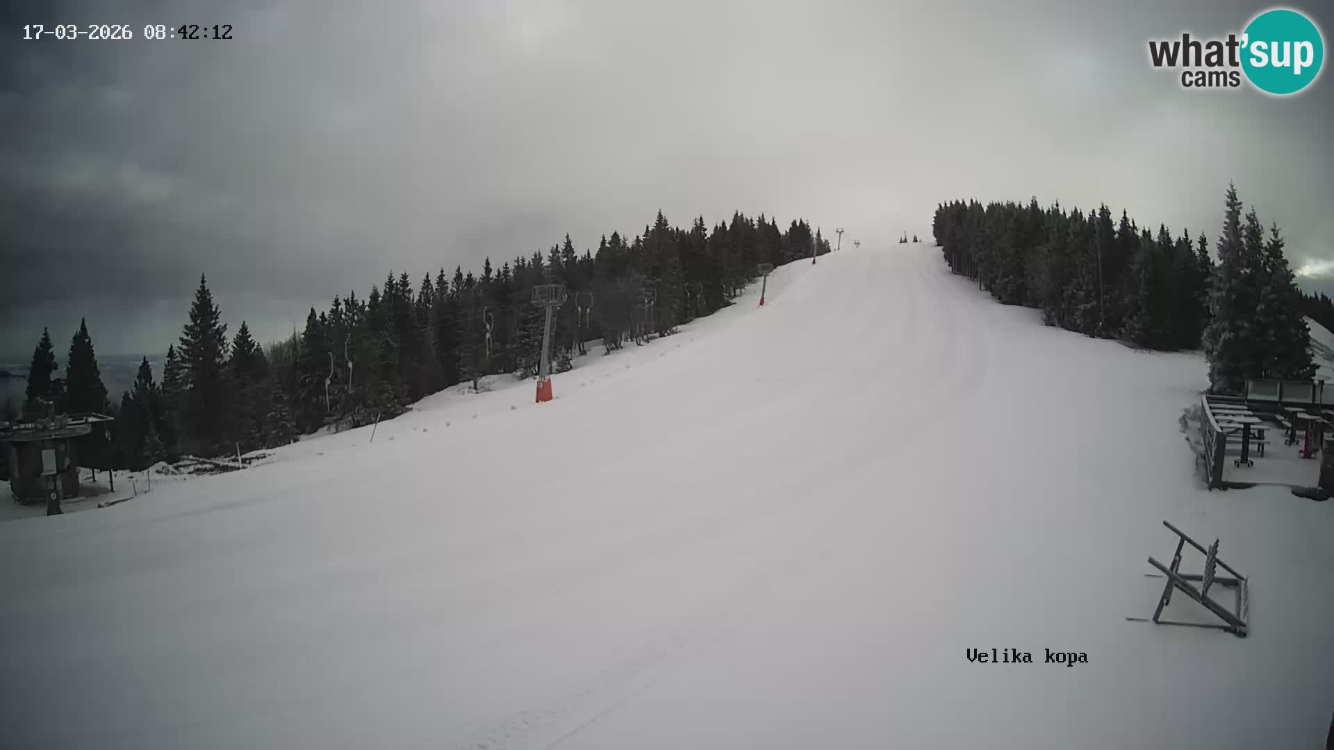 Kope | Velika Kopa