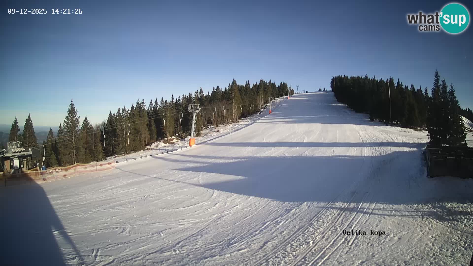 Kope | Velika Kopa