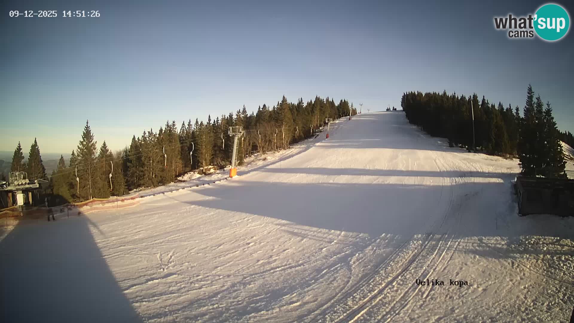 Kope | Velika Kopa