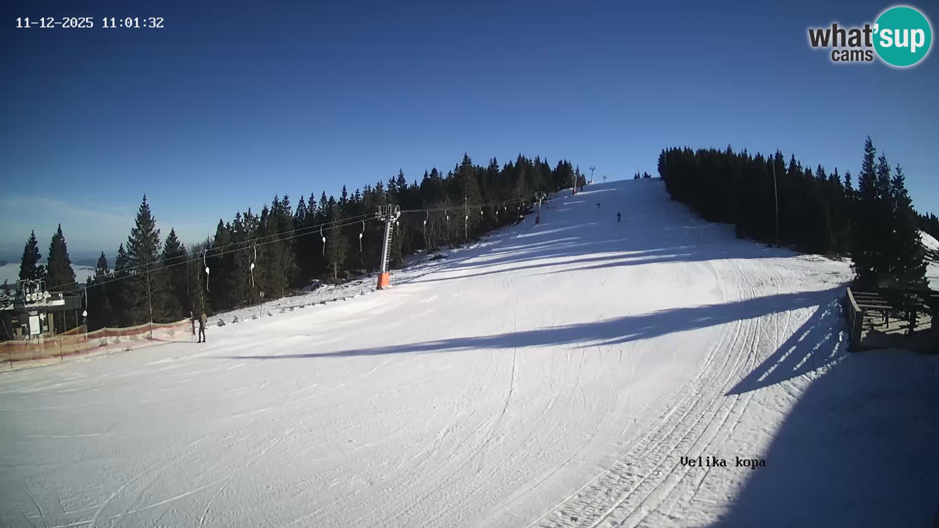 Kope | Velika Kopa