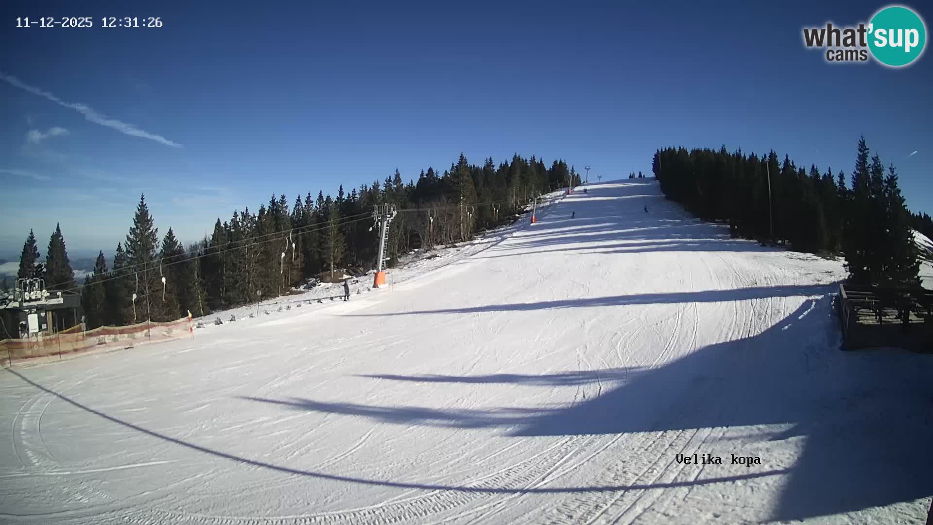 Kope | Velika Kopa