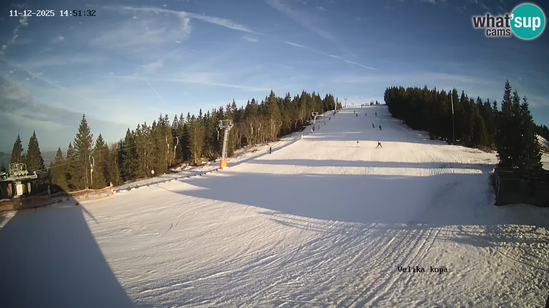 Kope | Velika Kopa