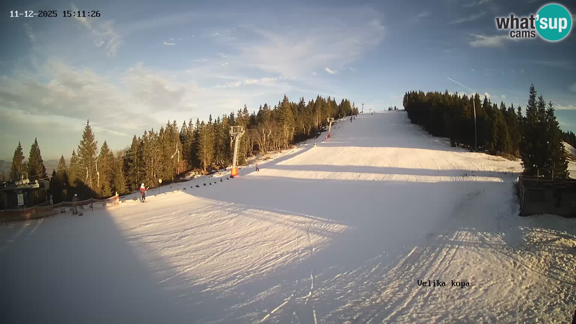 Kope | Velika Kopa