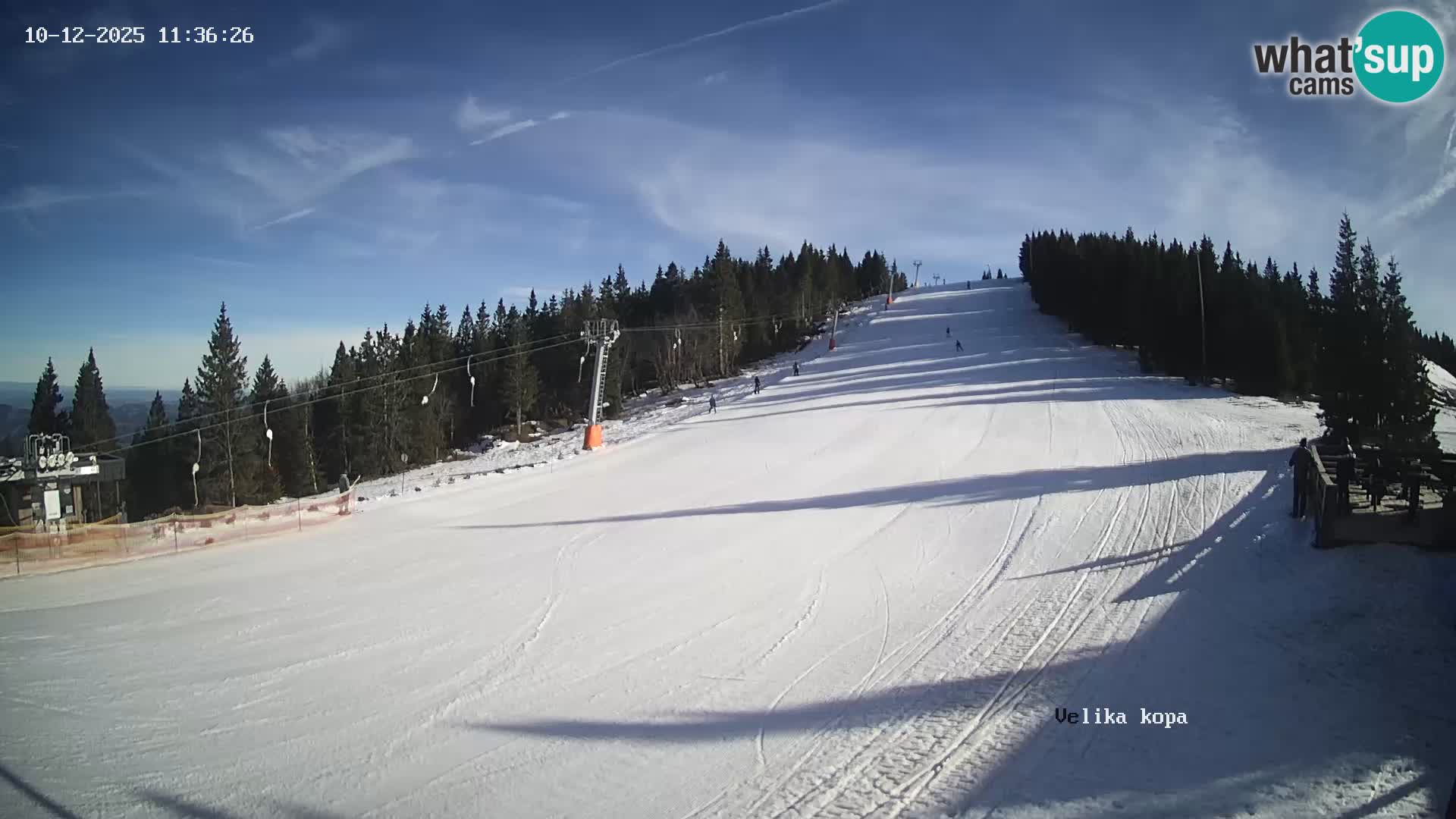 Kope | Velika Kopa