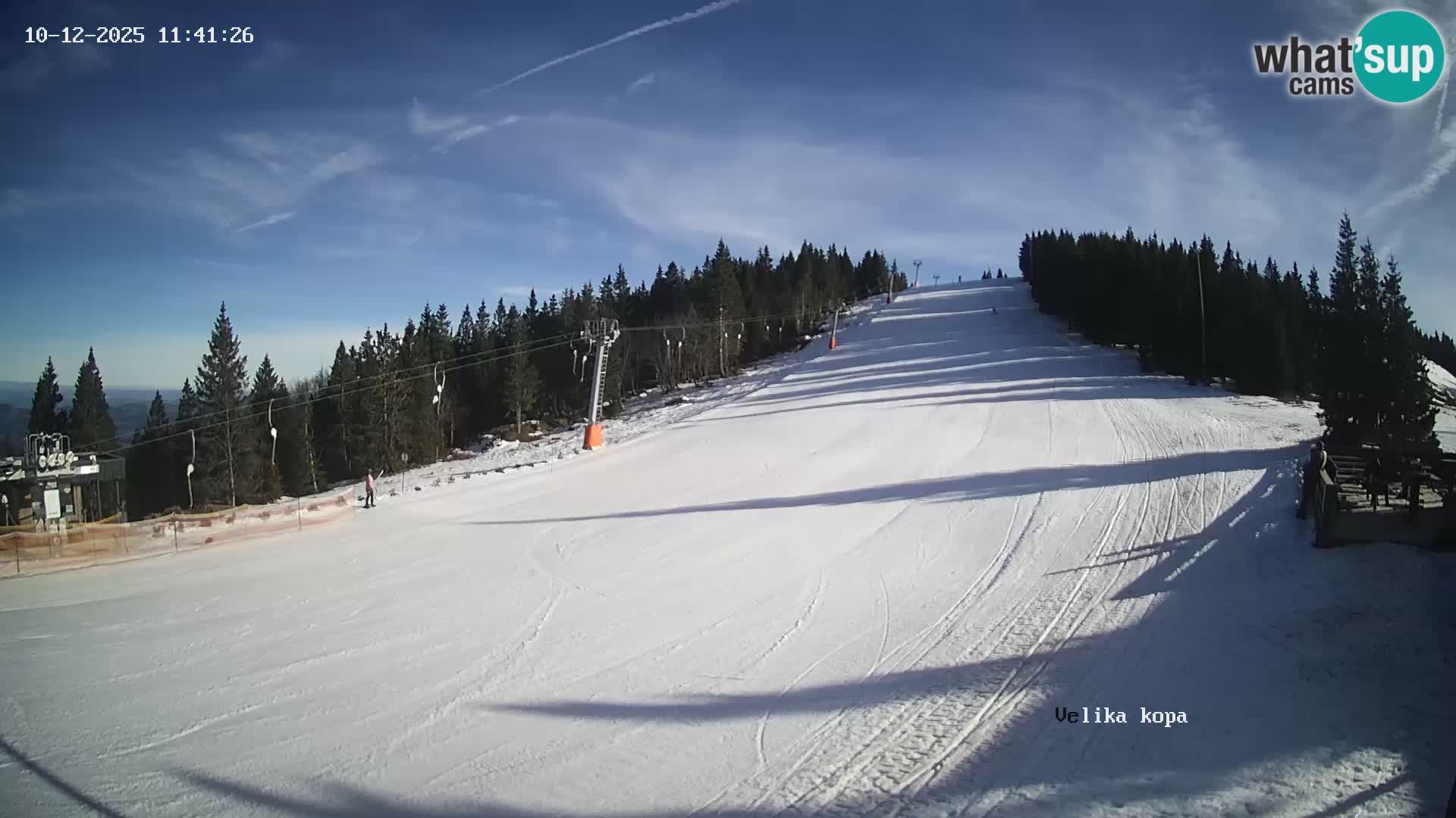Kope | Velika Kopa