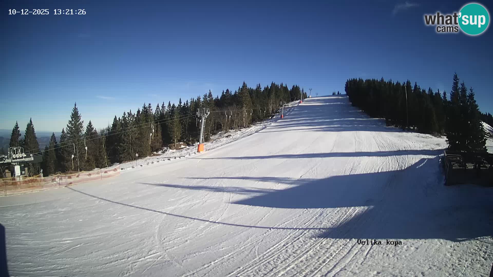 Kope | Velika Kopa
