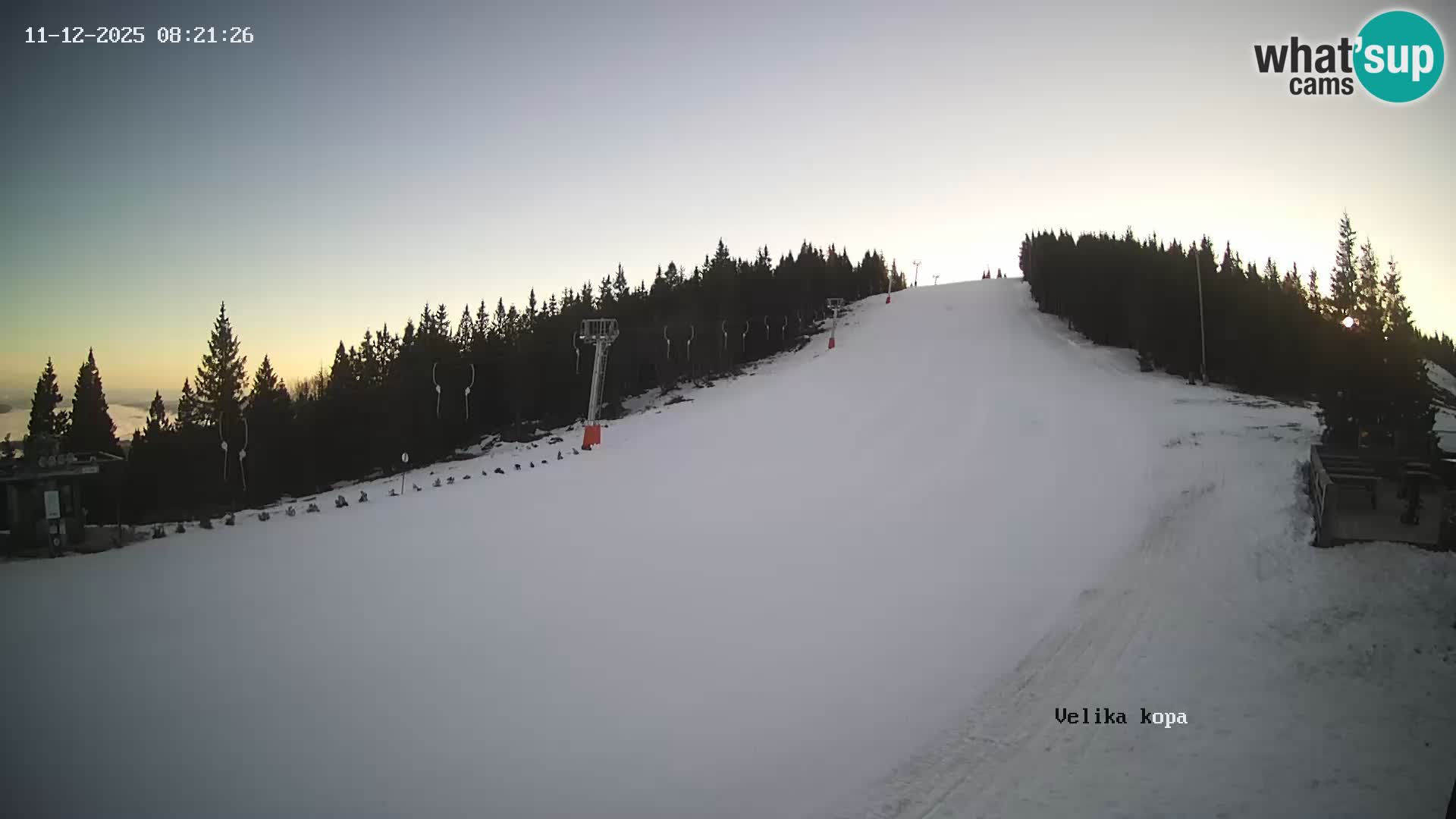 Kope | Velika Kopa