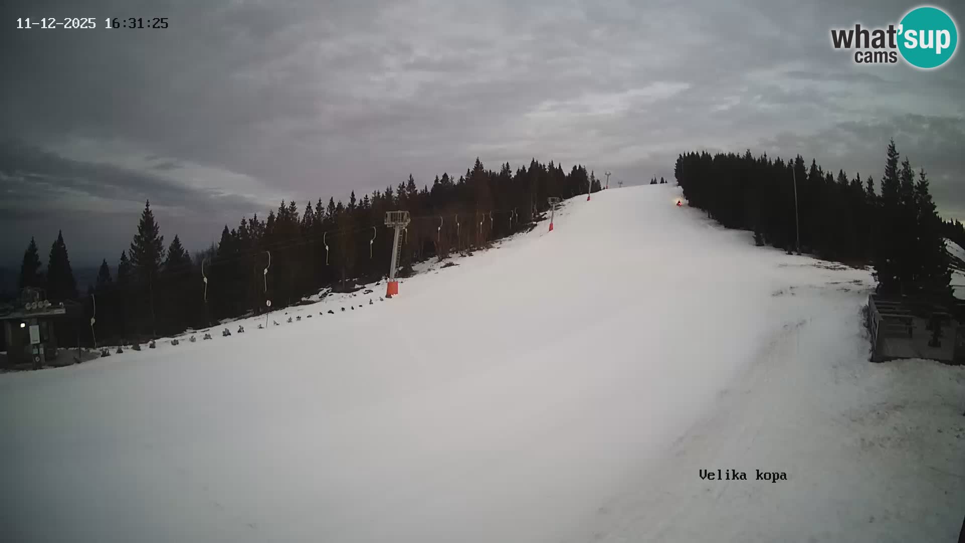 Kope | Velika Kopa