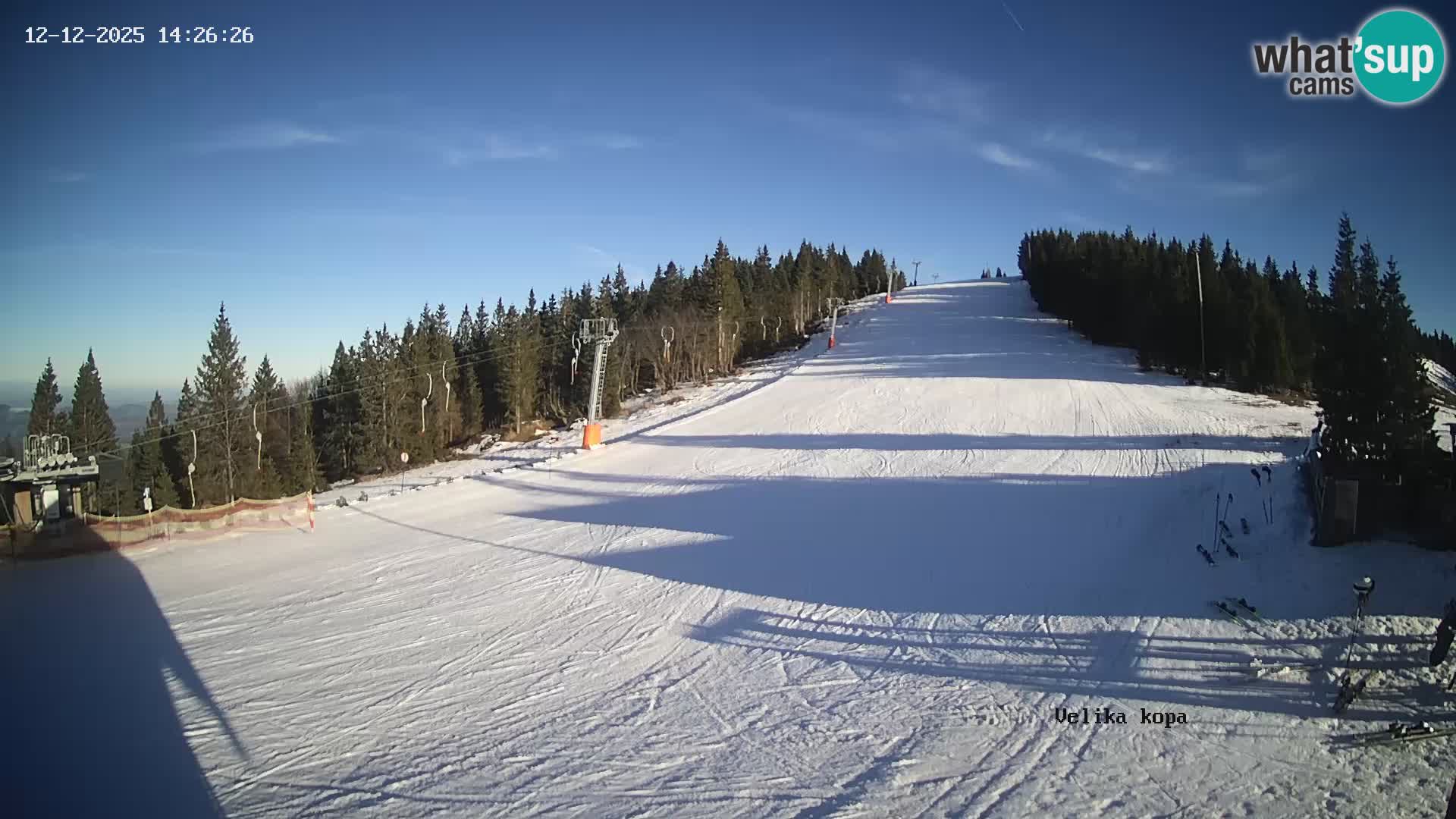 Kope | Velika Kopa