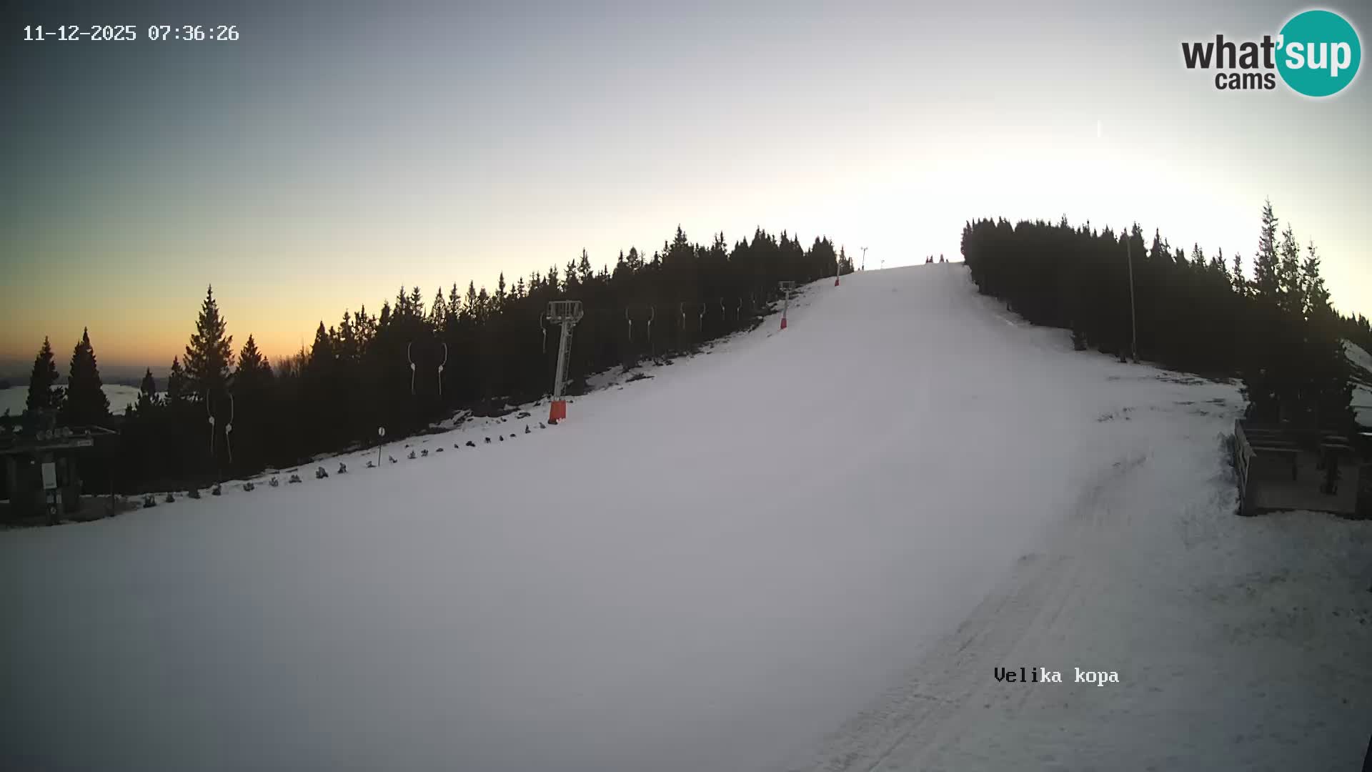 Kope | Velika Kopa