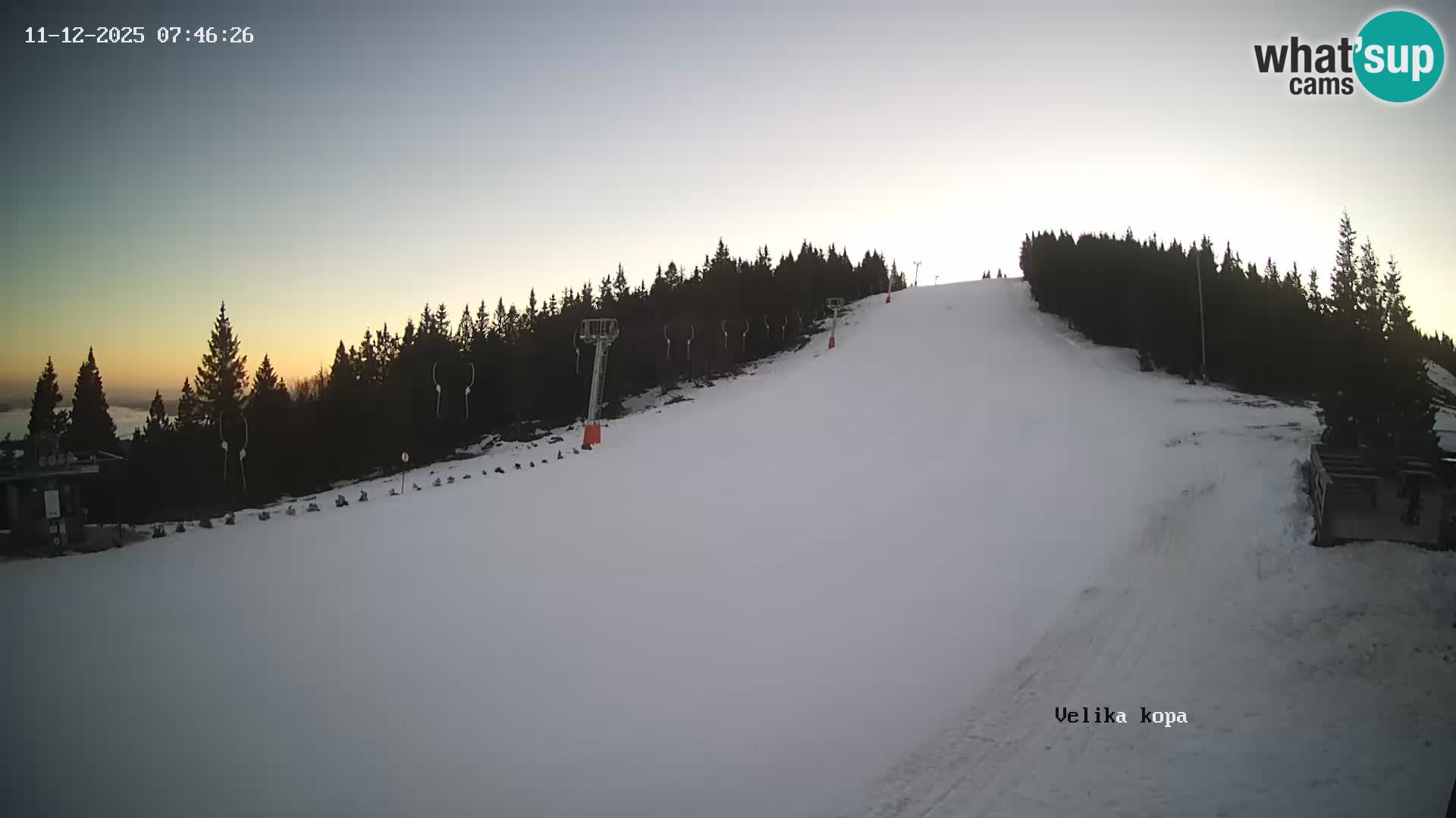 Kope | Velika Kopa