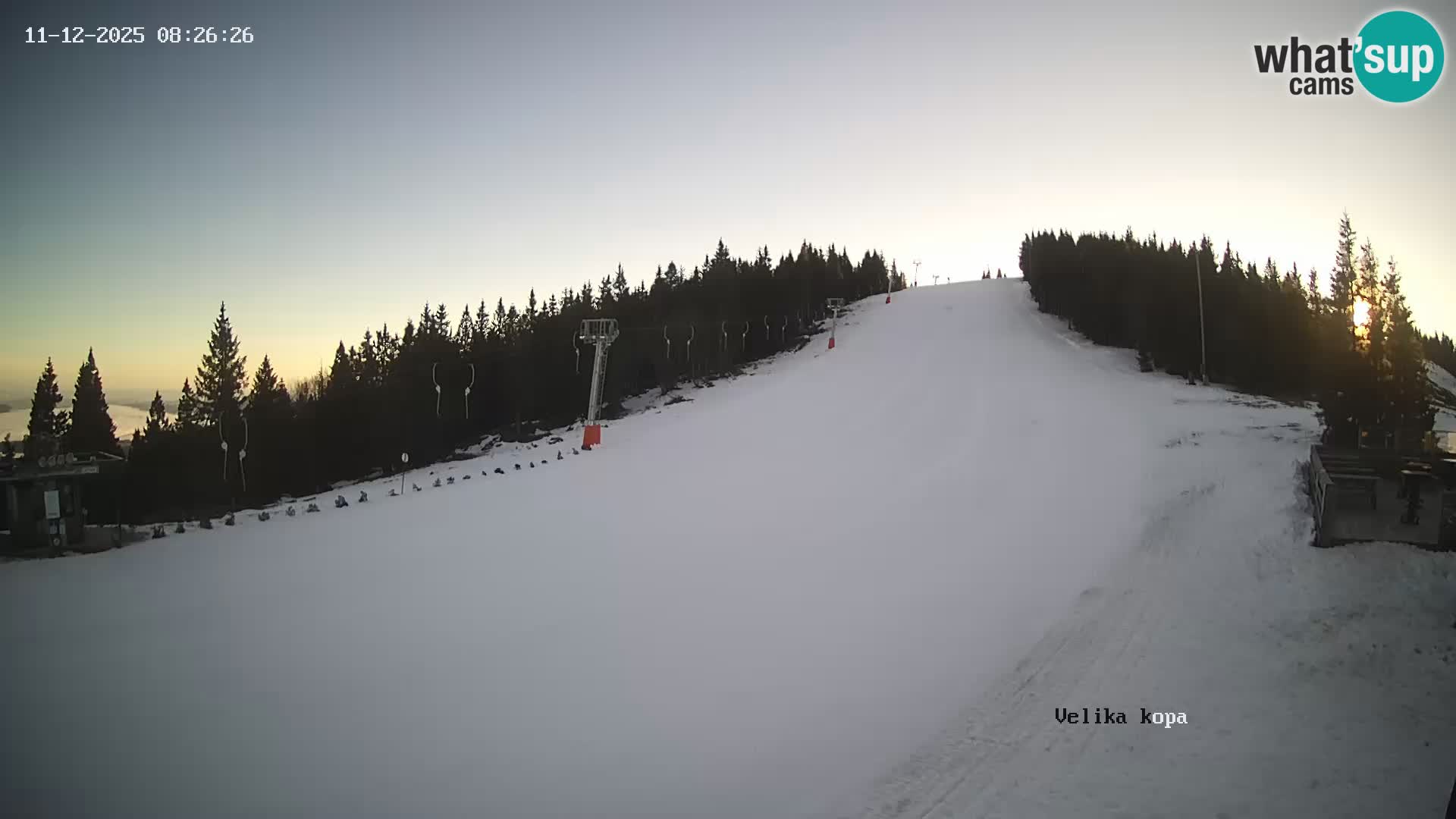 Kope | Velika Kopa