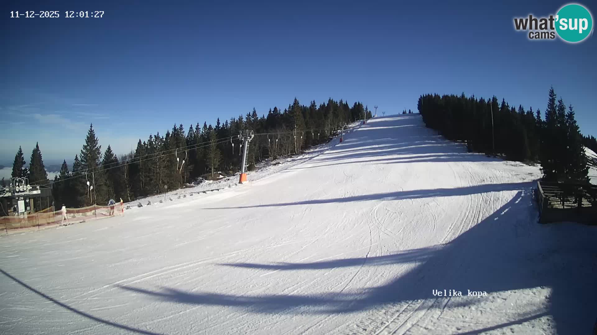 Kope | Velika Kopa
