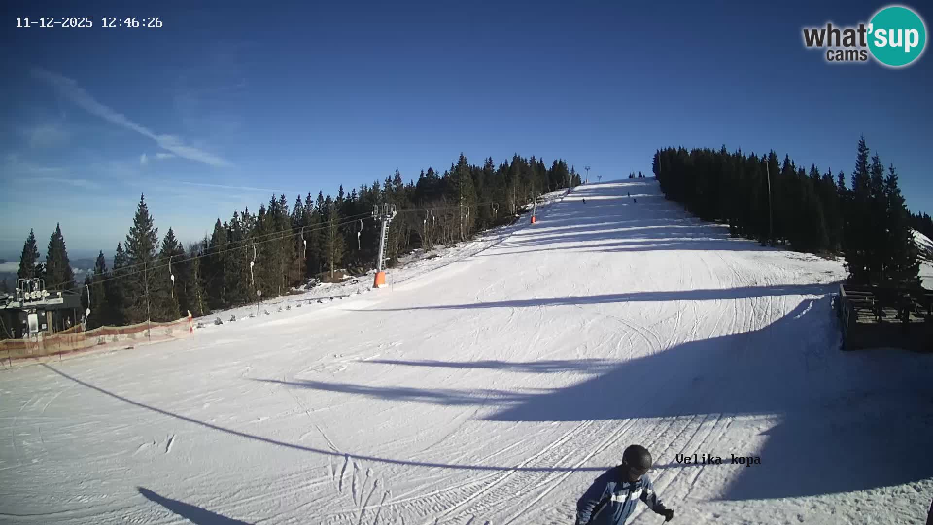 Kope | Velika Kopa
