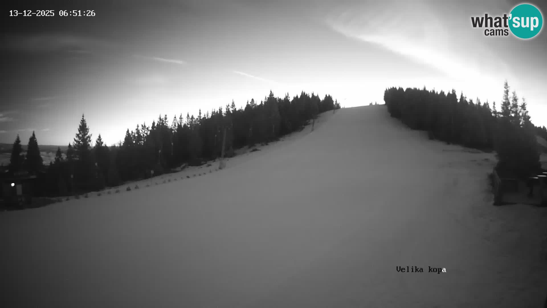 Kope | Velika Kopa
