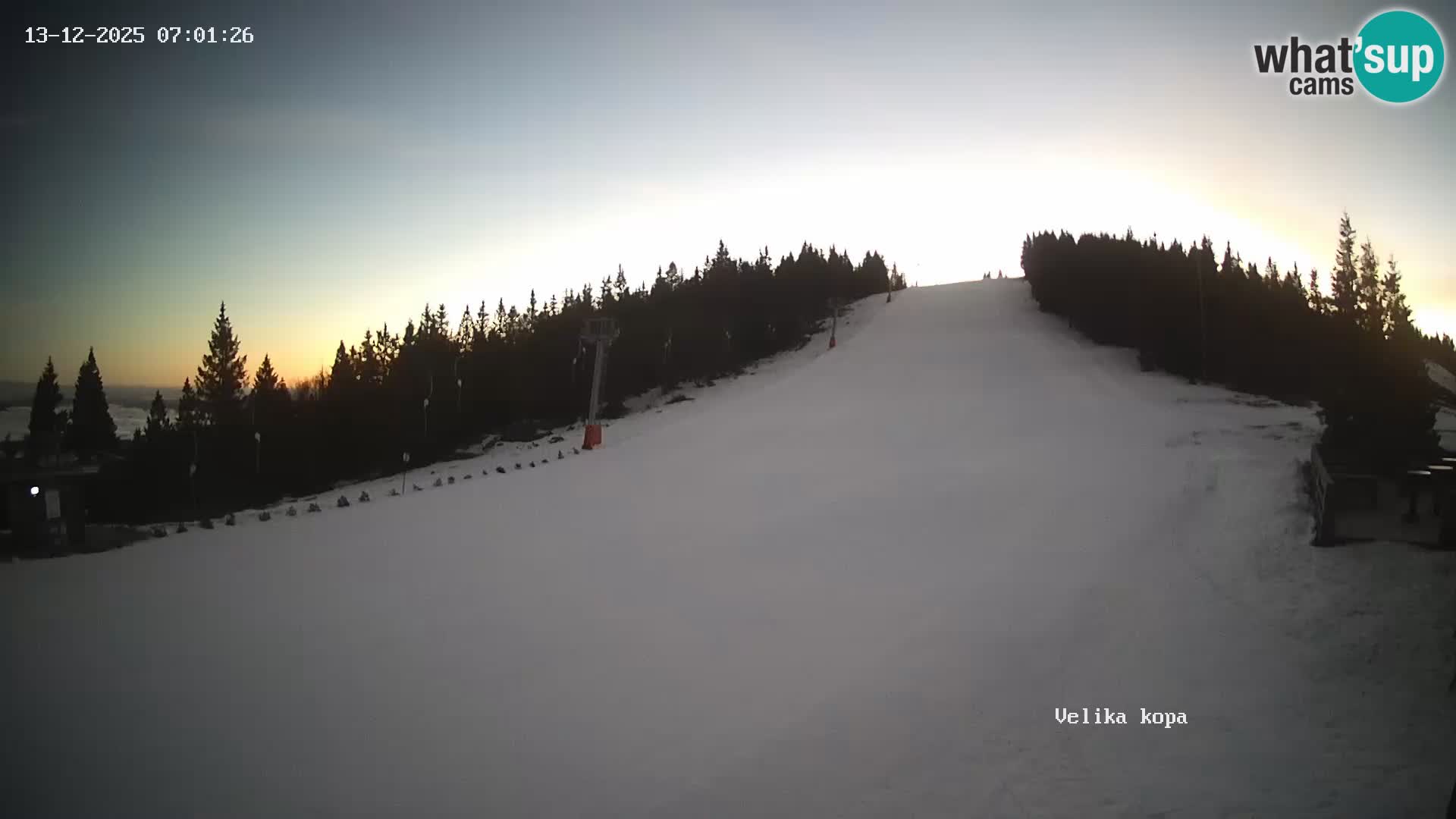 Kope | Velika Kopa