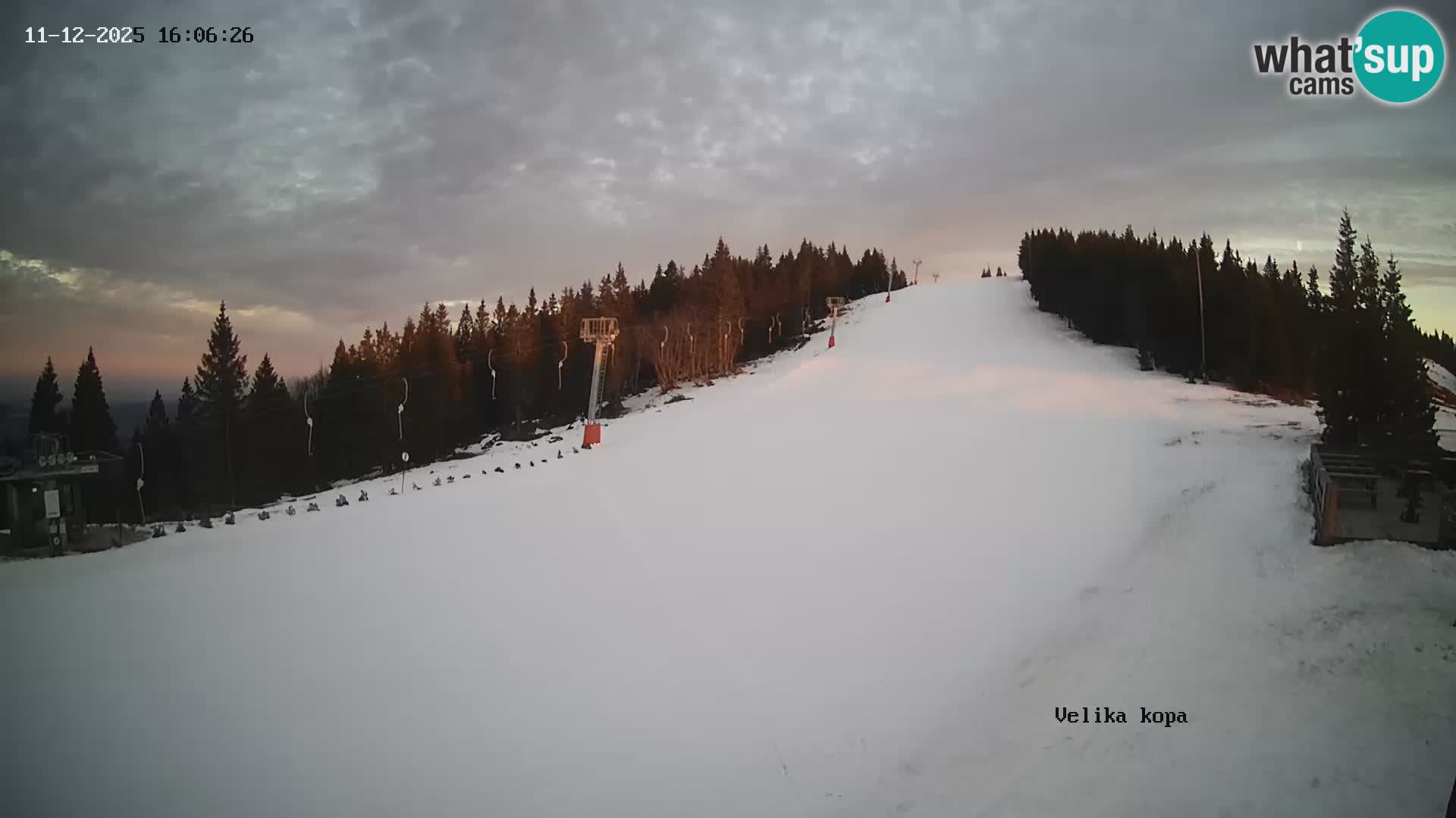 Kope | Velika Kopa