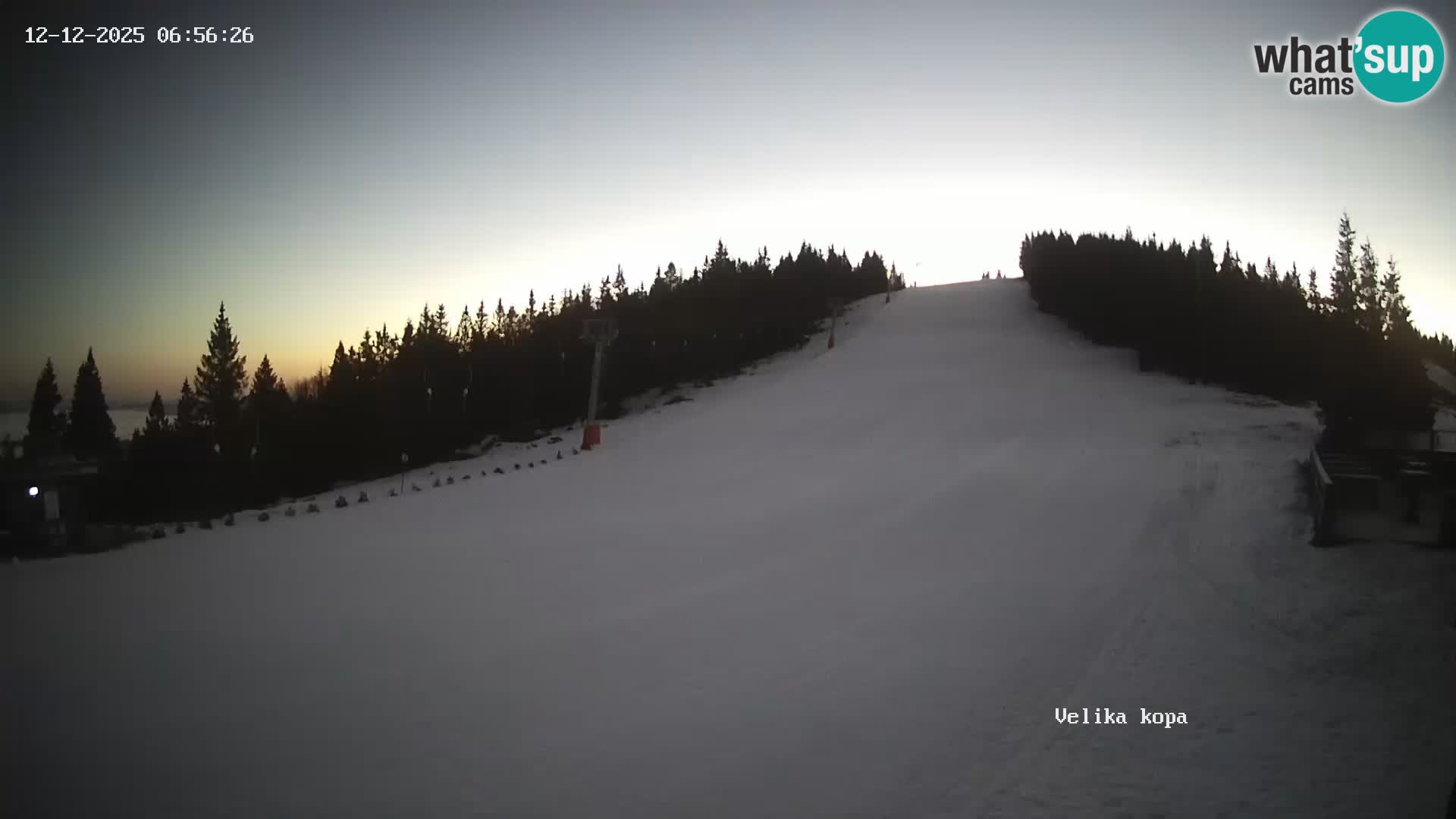 Kope | Velika Kopa