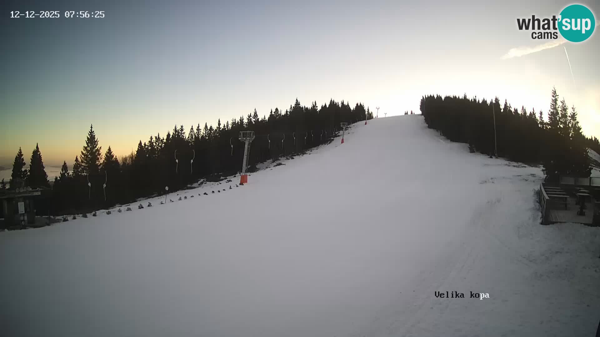 Kope | Velika Kopa