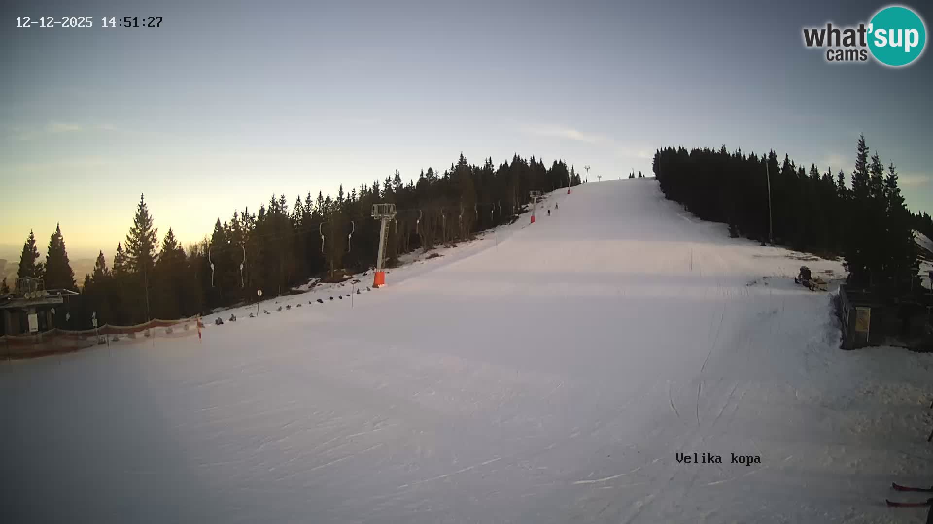 Kope | Velika Kopa