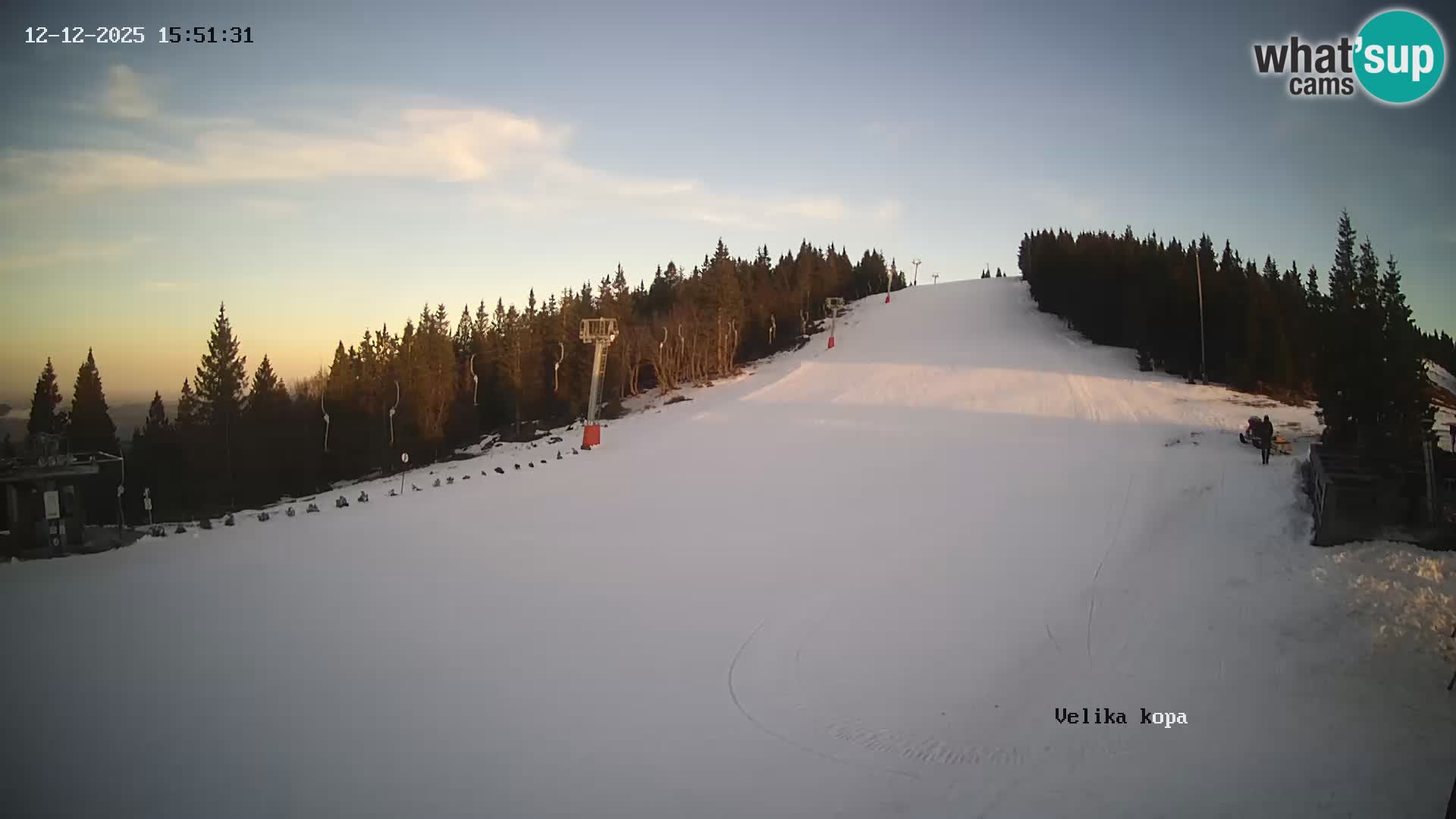 Kope | Velika Kopa
