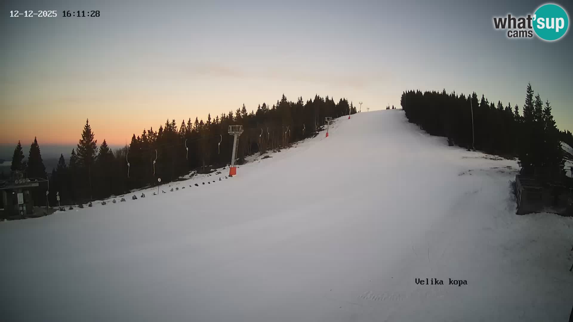 Kope | Velika Kopa