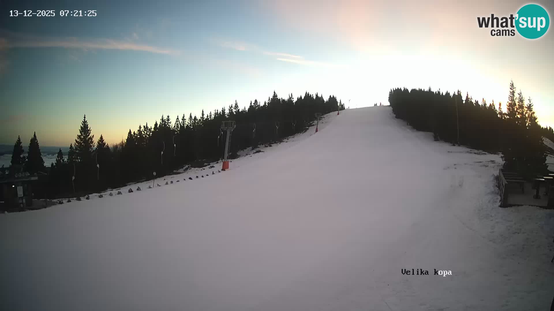 Kope | Velika Kopa