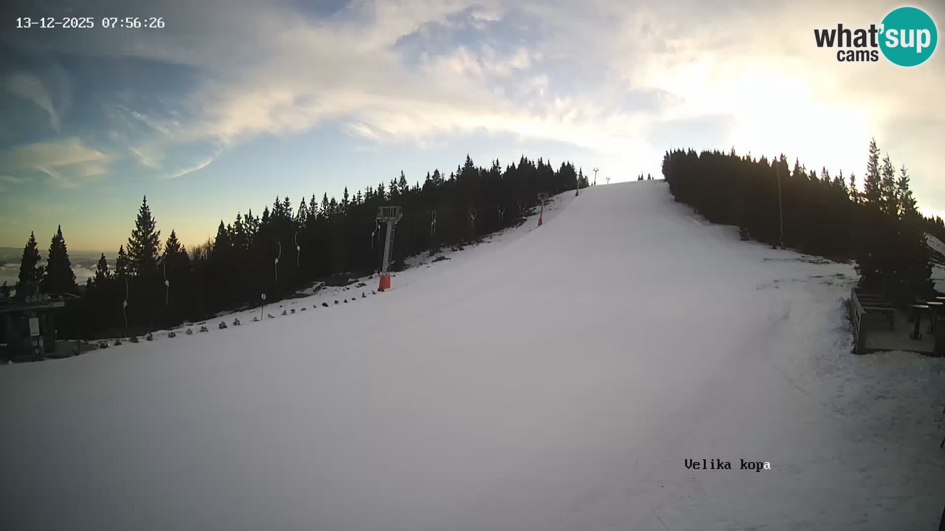 Kope | Velika Kopa