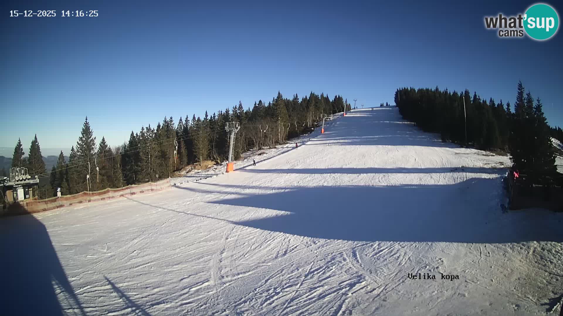 Kope | Velika Kopa