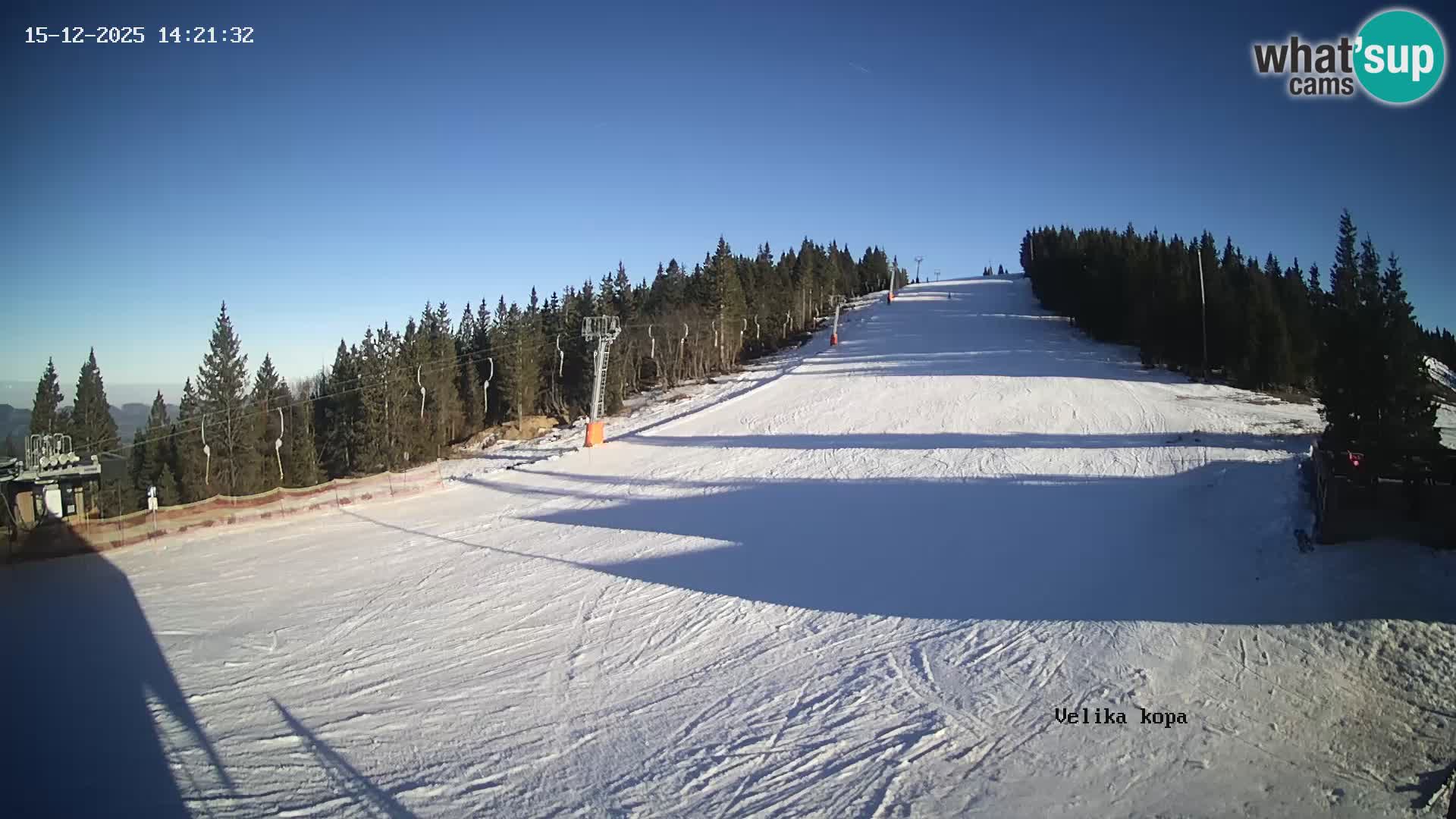 Kope | Velika Kopa
